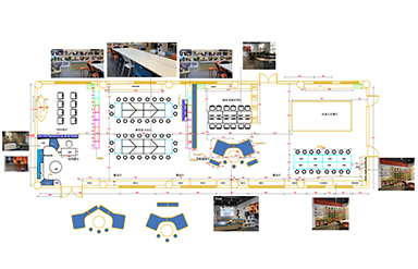 科学规划